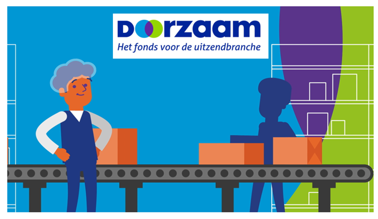 Animatie over Doorzaam voor uitzendkrachten